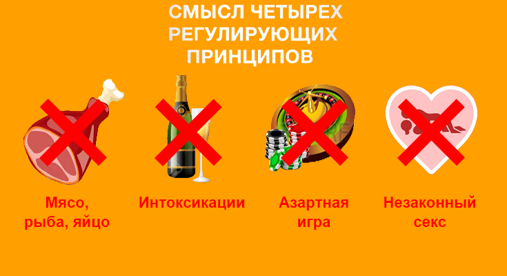 Где живёт Кали, или Почему нужно соблюдать 4 регулирующих принципа